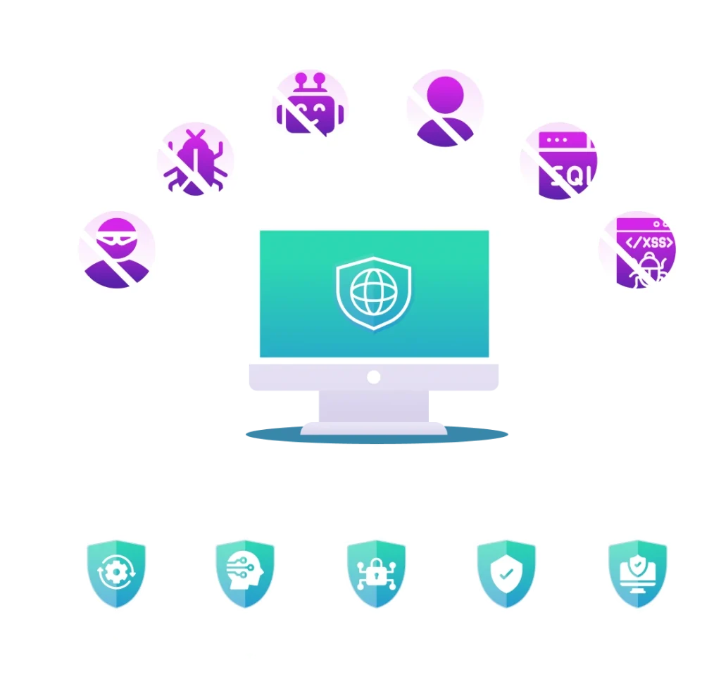 How best web application firewall Cybershield works